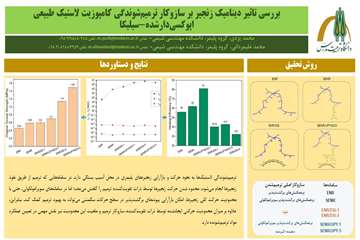 قالب فارسی چکیده مصور یزدی